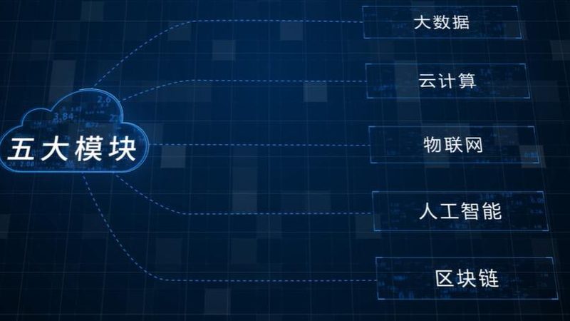 CPU：四核