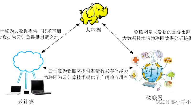 企业网站BGP双线云服务器：揭秘其核心优势与选型要点